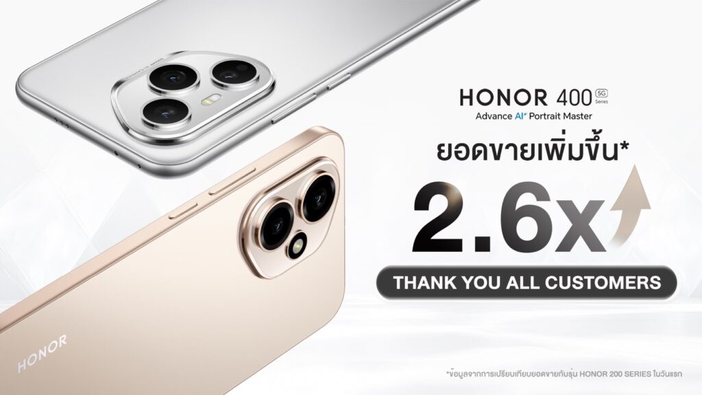 Promotion News - HONOR 400 Series (1)_0