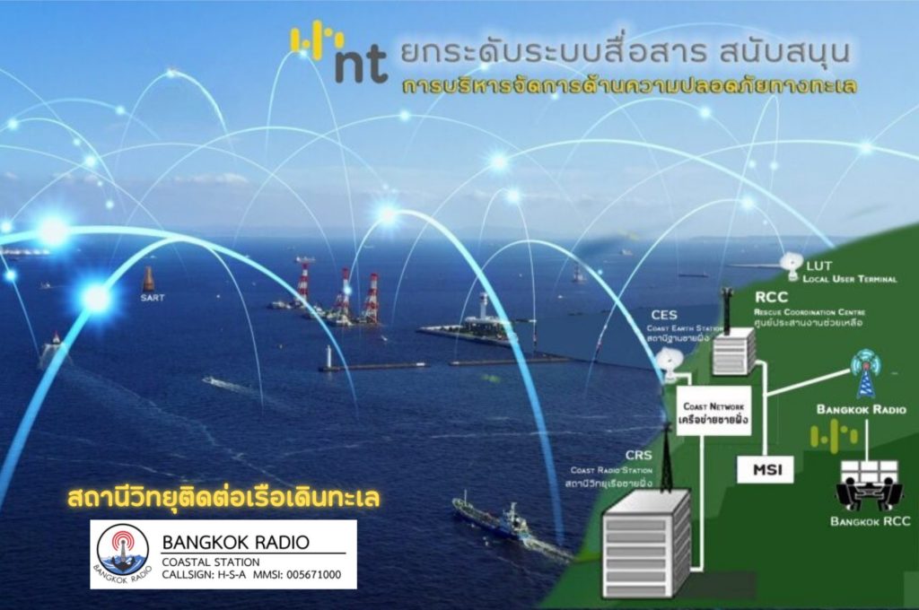 pic__วิทยุเรือ__by Kob