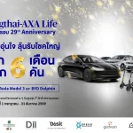 กรุงไทย-แอกซ่า ประกันชีวิต ฉลองครบรอบ 29 ปี จัดแคมเปญใหญ่ “คุ้มครองอุ่นใจ ลุ้นรับโชคใหญ่ 6 เดือน 6 คัน”ลุ้นรับของรางวัลมูลค่ารวมกว่า 7 ล้านบาท